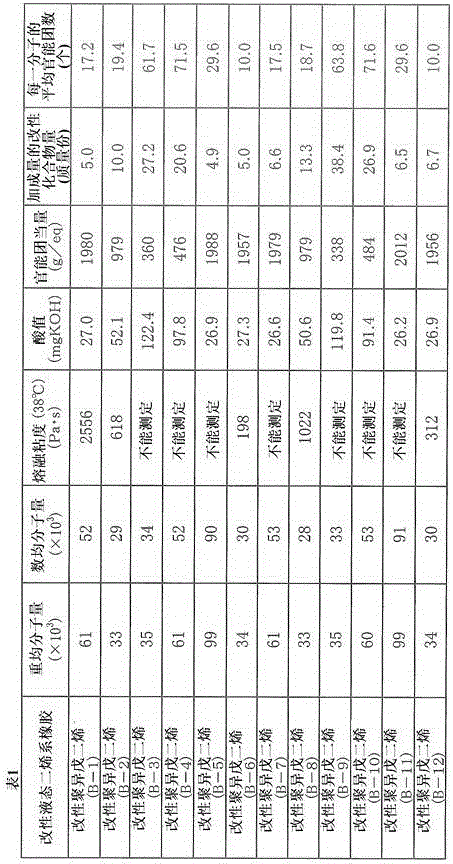 Rubber composition