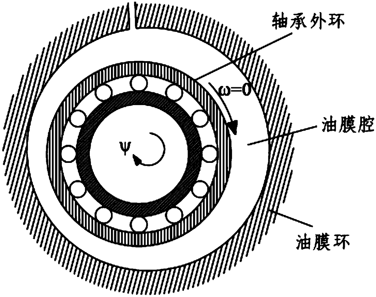 Rotor piezoelectric damping elastic support device