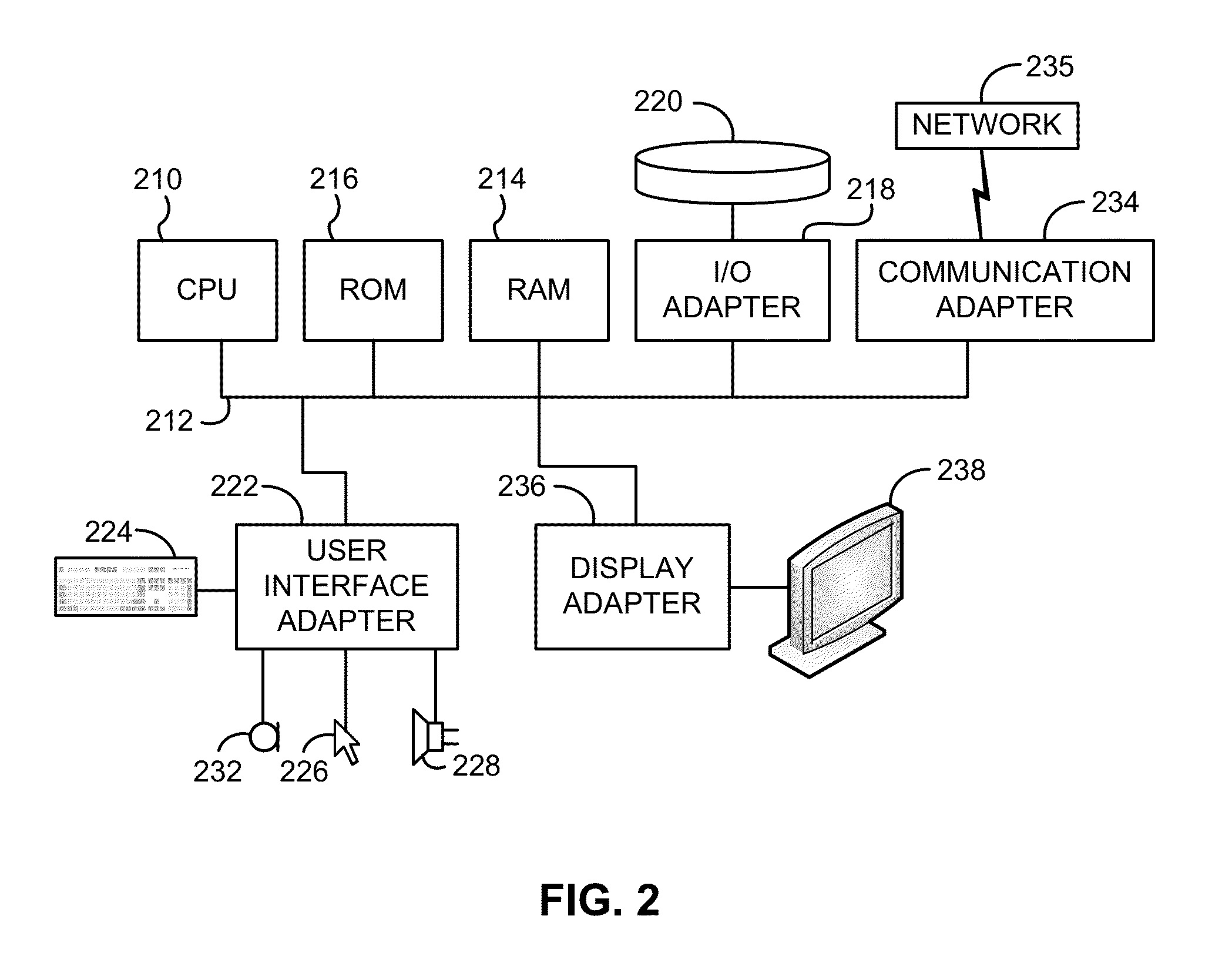 Credit-based flow control for multicast packets in lossless ethernet networks