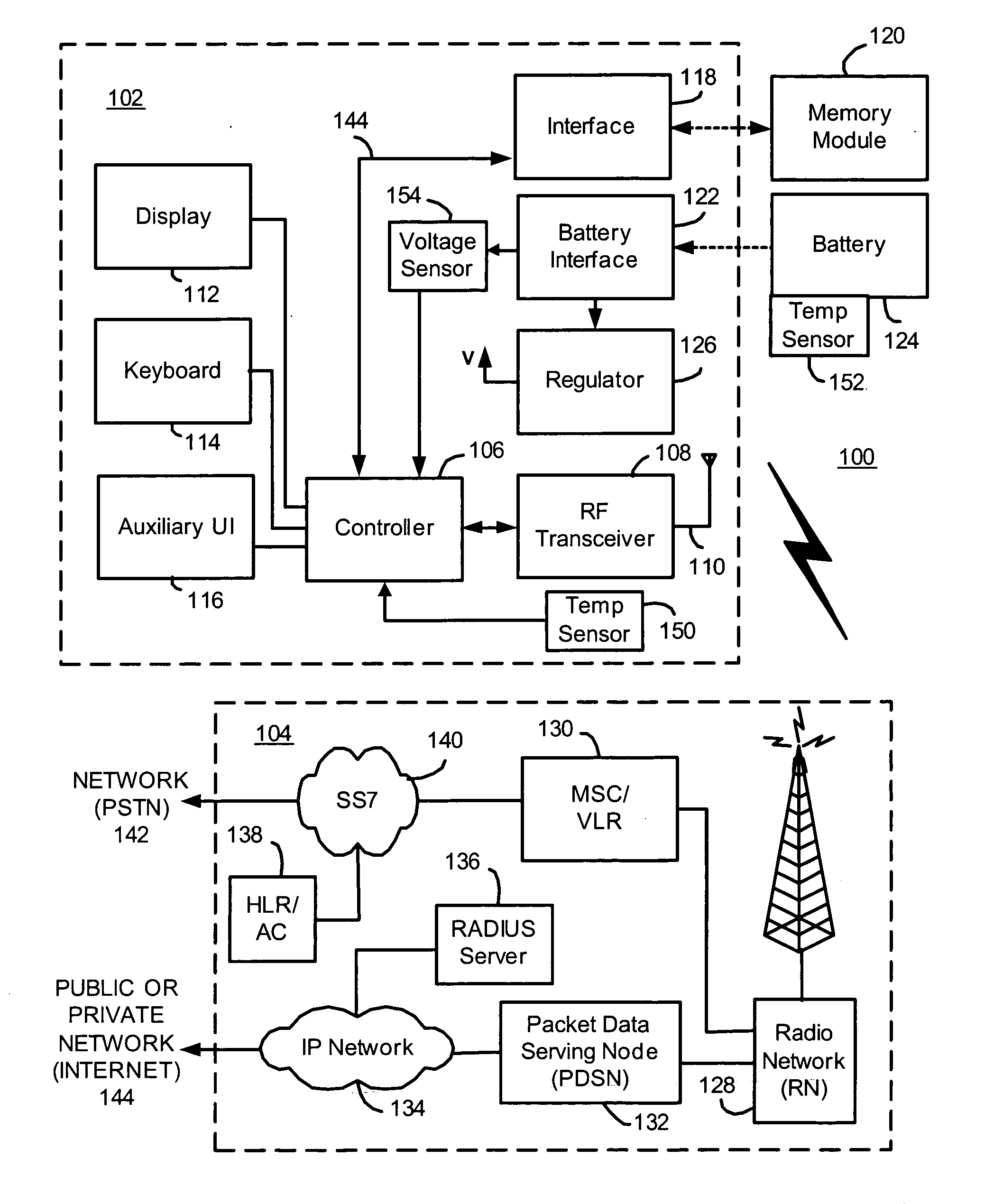 Methods and apparatus for limiting communication capabilities in mobile communication devices