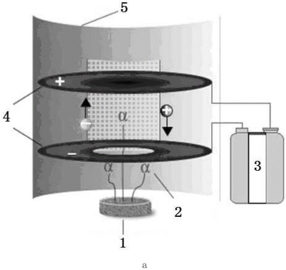 Internet plus-based home fire and indoor environment monitoring system and monitoring method thereof