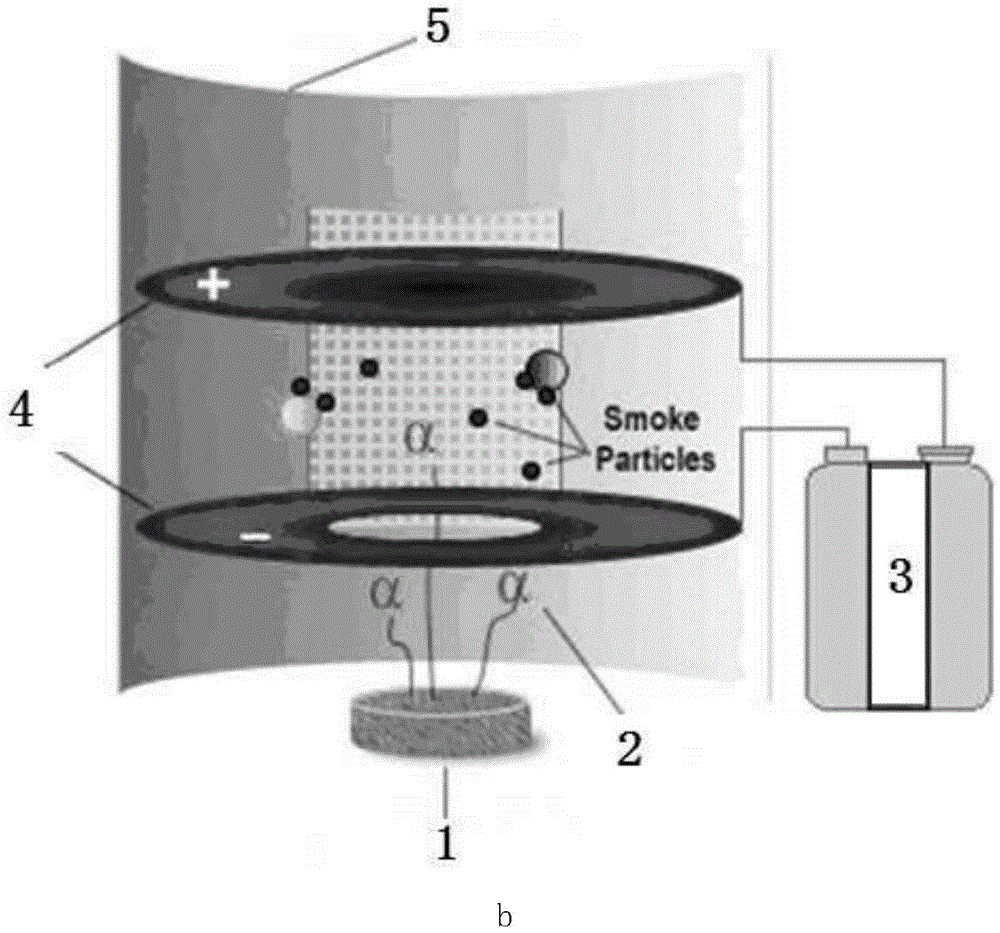 Internet plus-based home fire and indoor environment monitoring system and monitoring method thereof