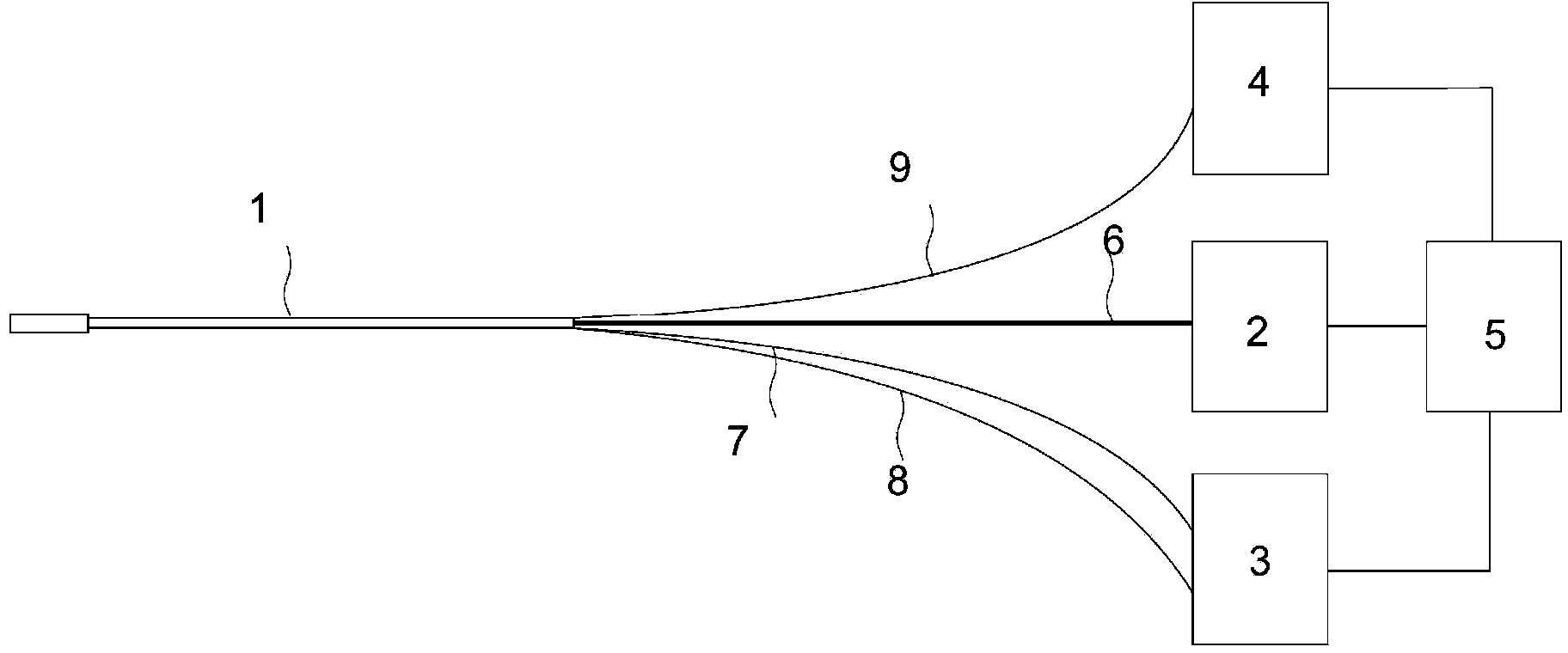 Liquid lens-based dynamic focusing photoacoustic proctoscope imaging device and method