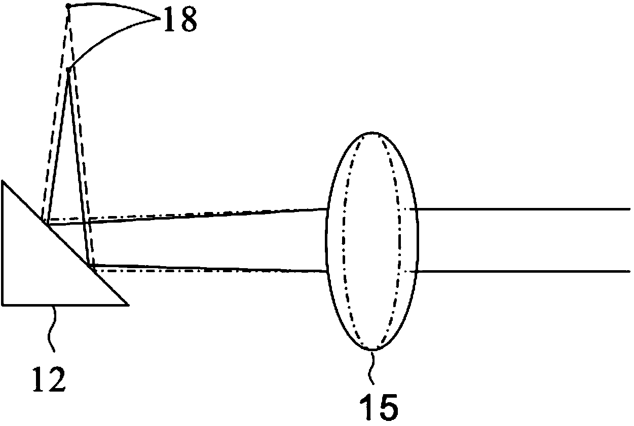 Liquid lens-based dynamic focusing photoacoustic proctoscope imaging device and method