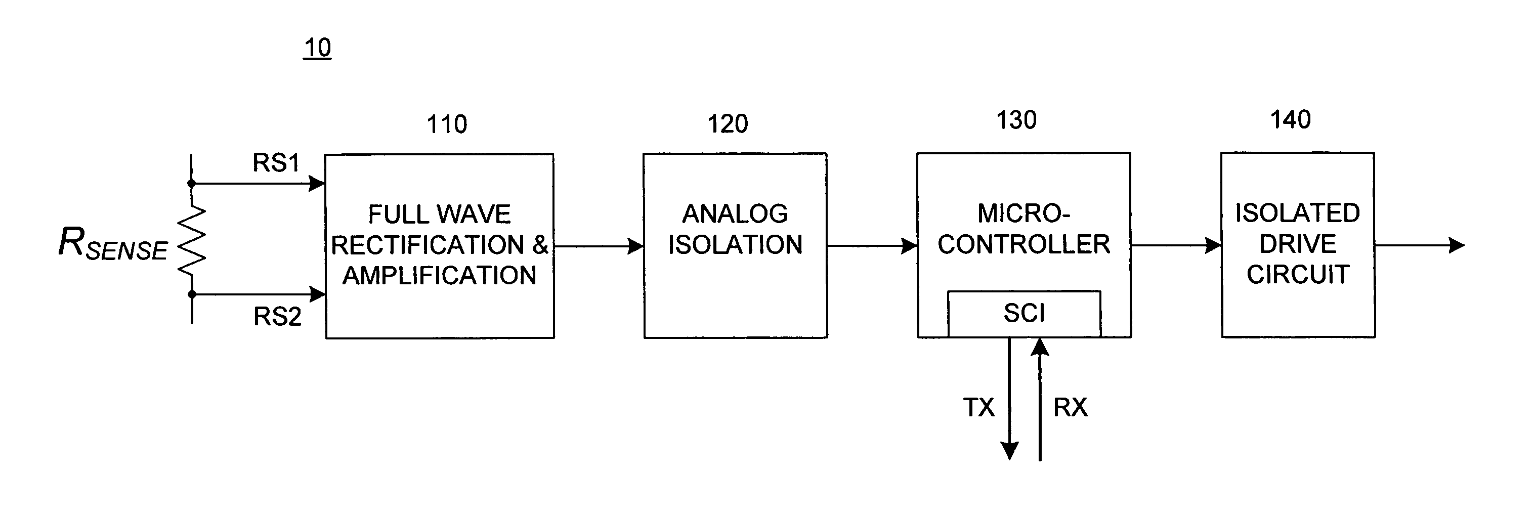 Method and apparatus applying virtual Deltat trip criterion in power distribution