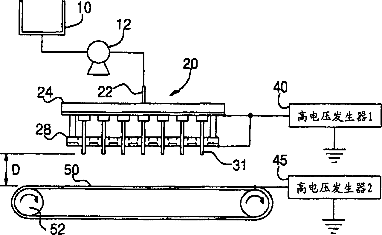 Polymer fibre web manufacturing device and method