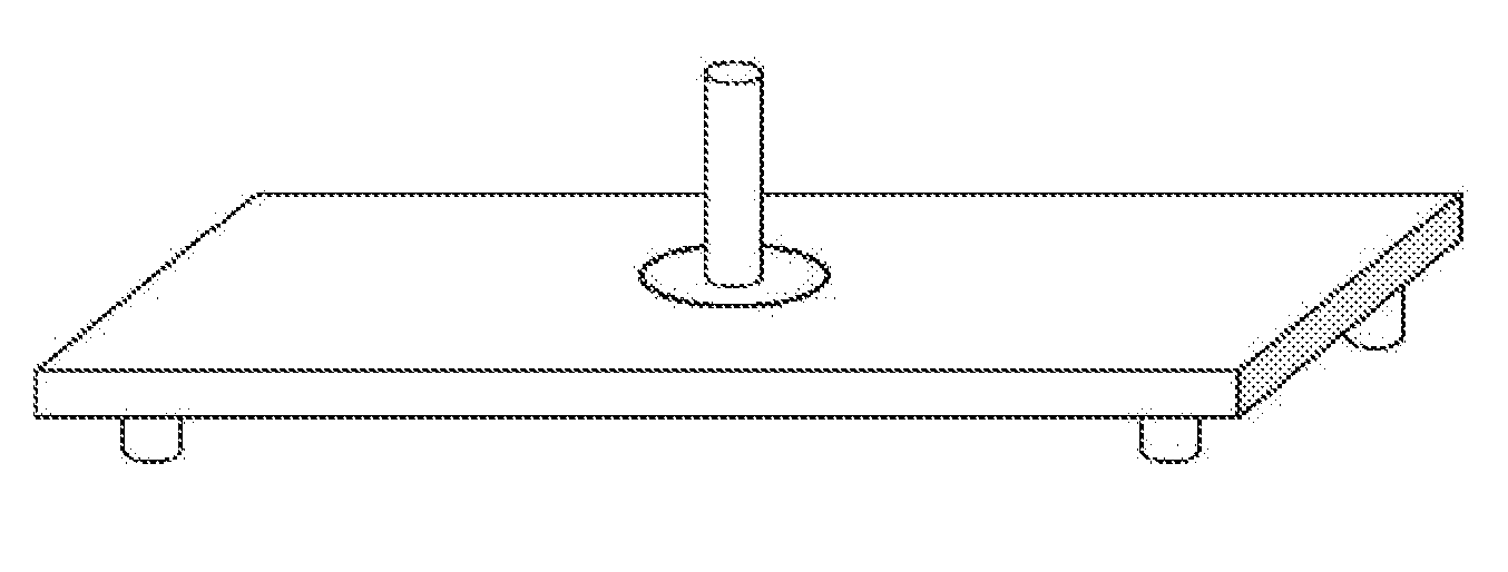 Local antistress test platform and test apparatus