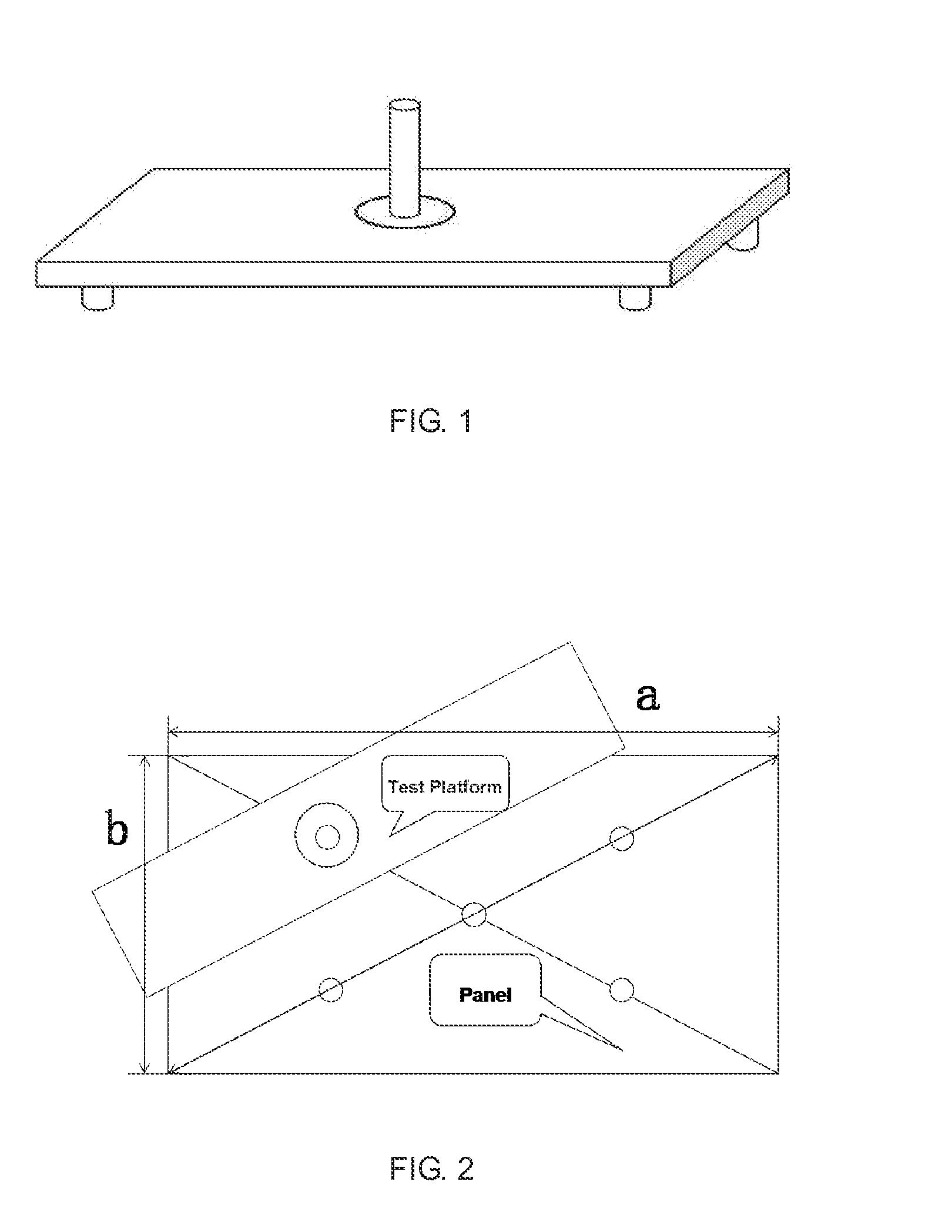 Local antistress test platform and test apparatus