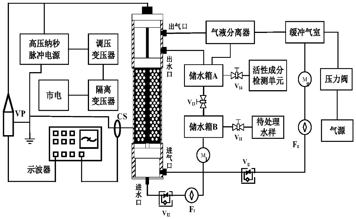 Device and method for gas-liquid-solid three-phase pulse discharge electrical characteristic research experiment