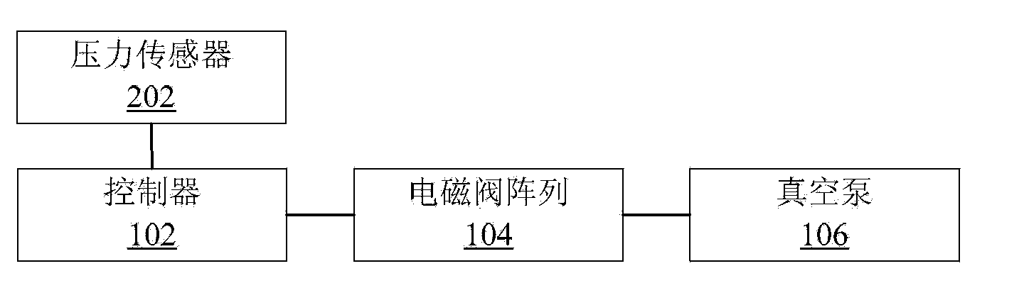 Gas production negative-pressure equipment and gas detection system