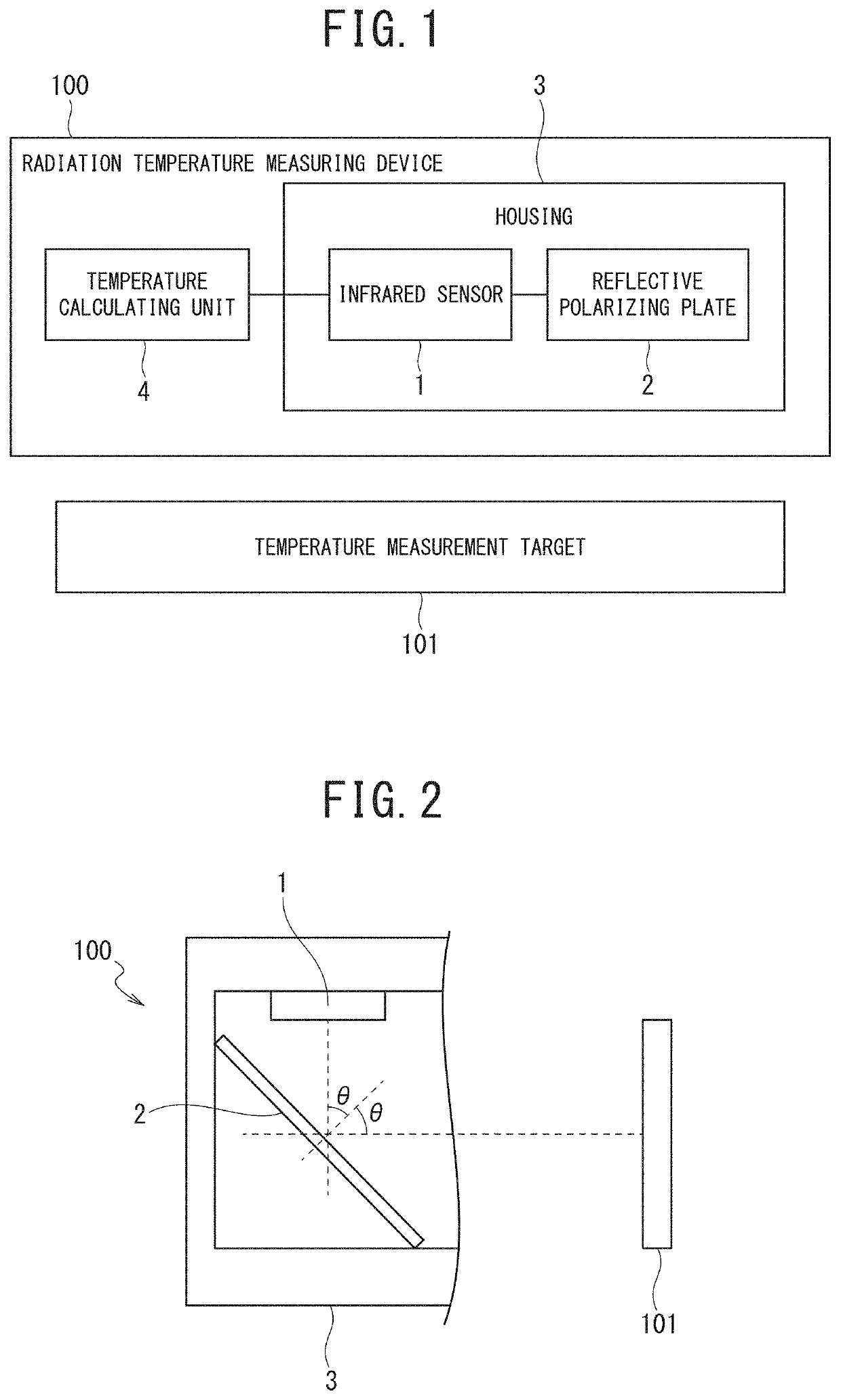 Radiation temperature measuring device