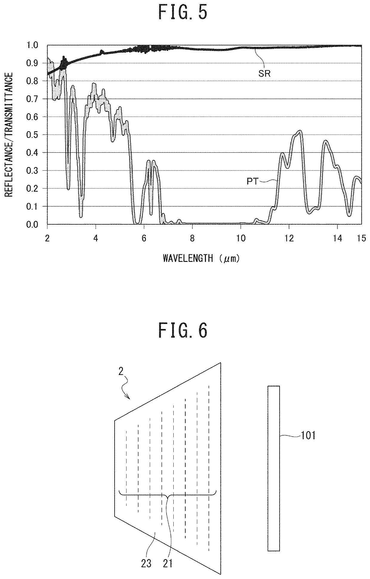 Radiation temperature measuring device