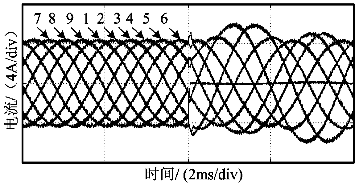 Default phase fault-tolerant control method of nine-phase flux-switching permanent magnetic motor