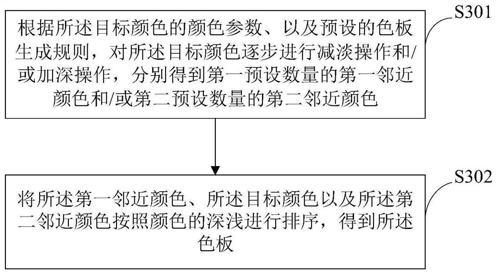 Interface color setting method, device and equipment and storage medium