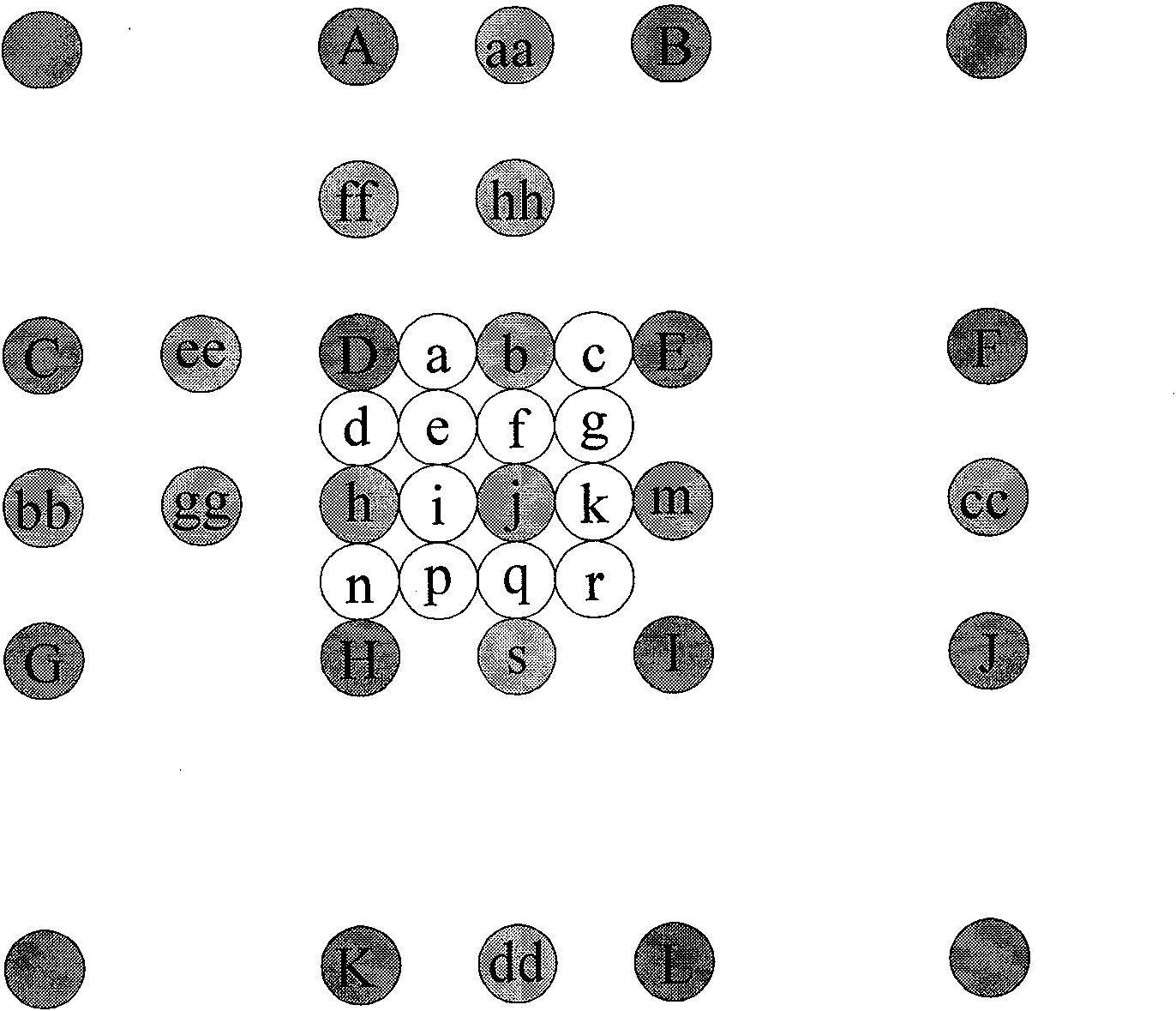 AVS motion compensation luminance interpolation method and device thereof