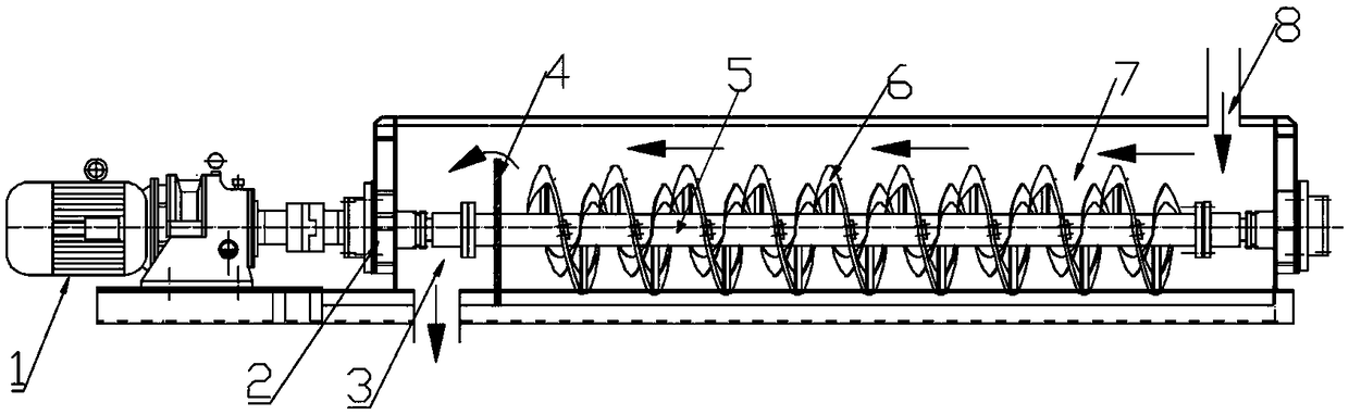 Whole tailings paste continuous agitating machine provided with liquid level regulation and control device