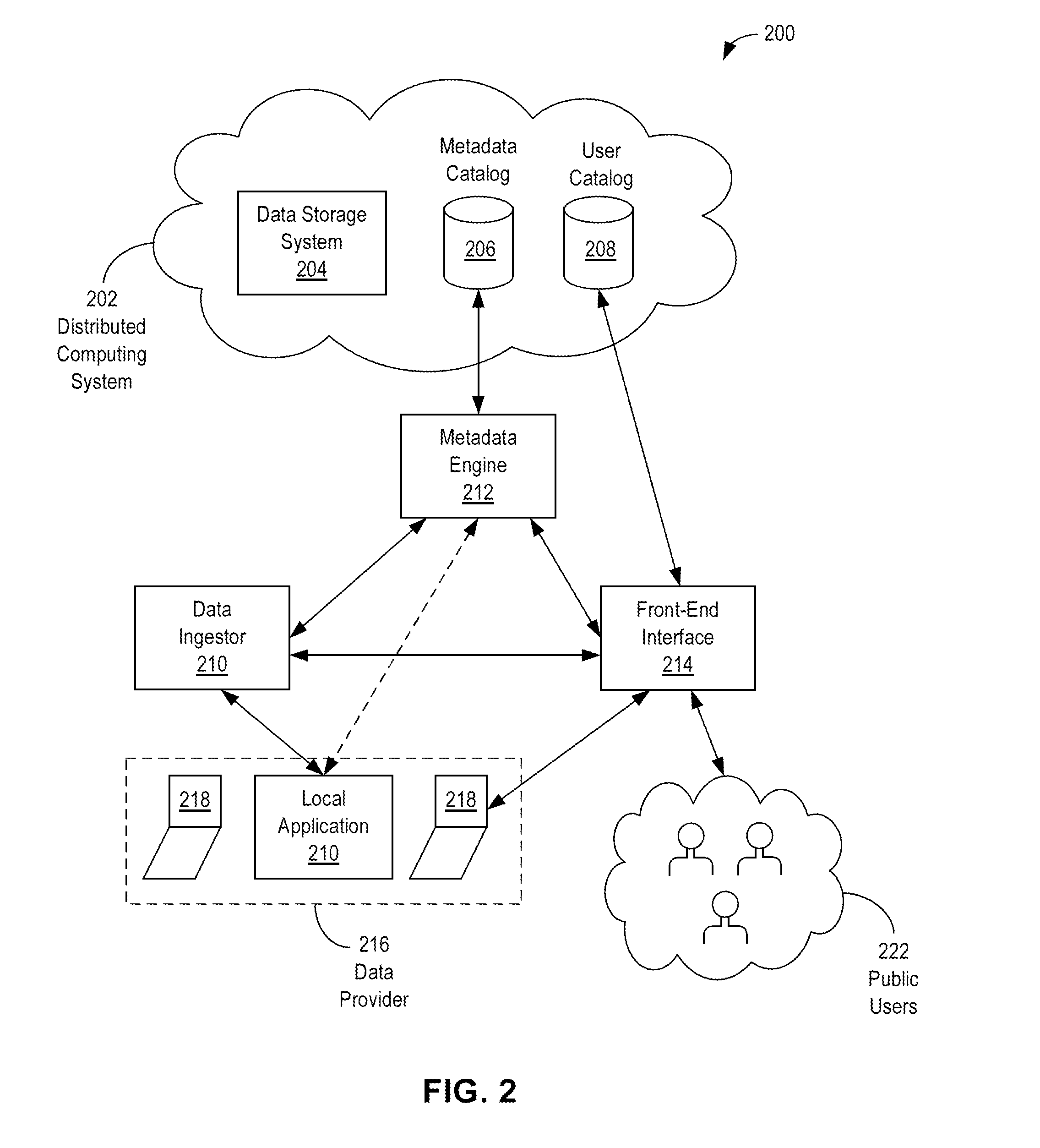 Systems and methods for integrated management of large data sets