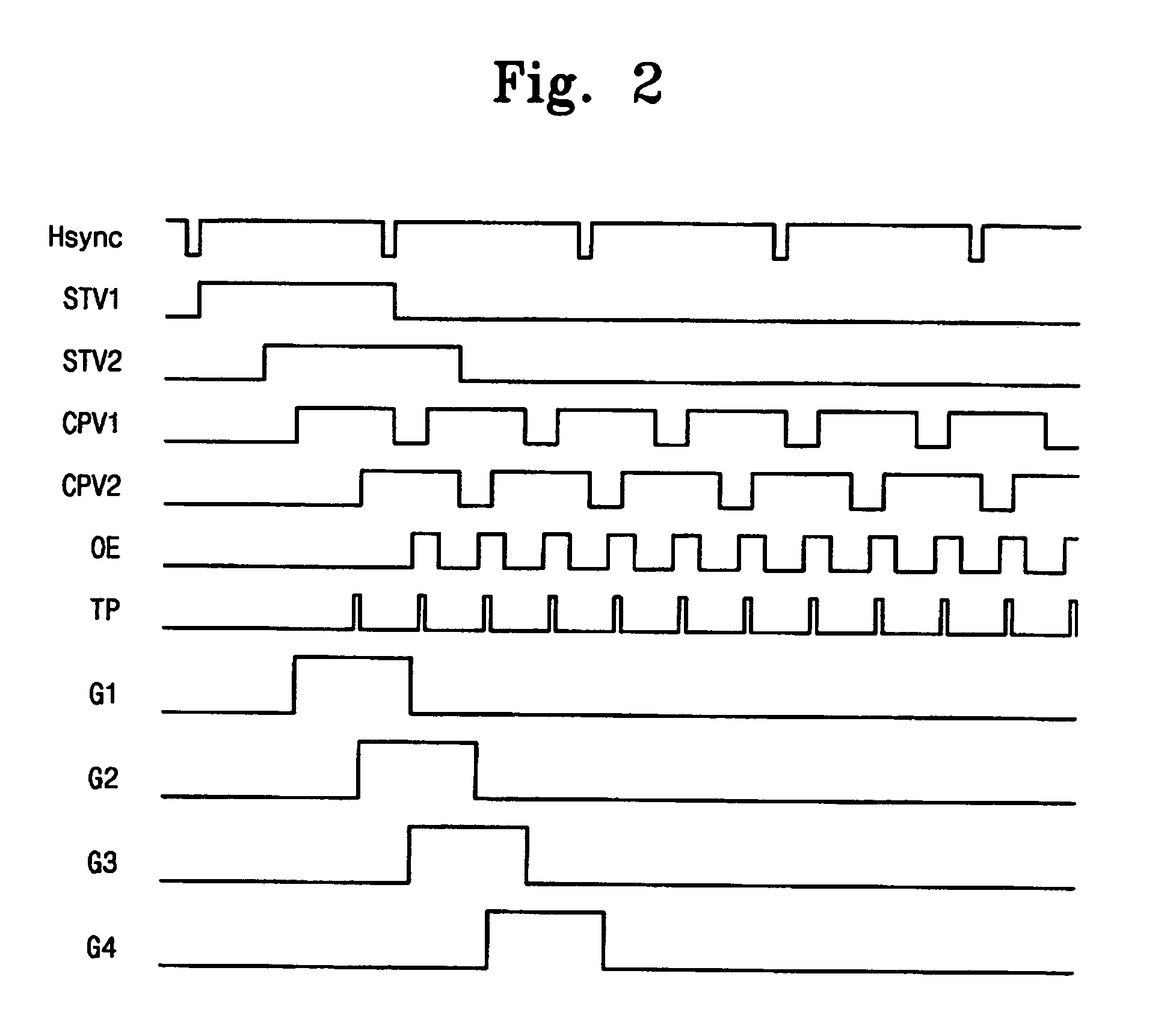 Liquid crystal display with improved pixel configuration