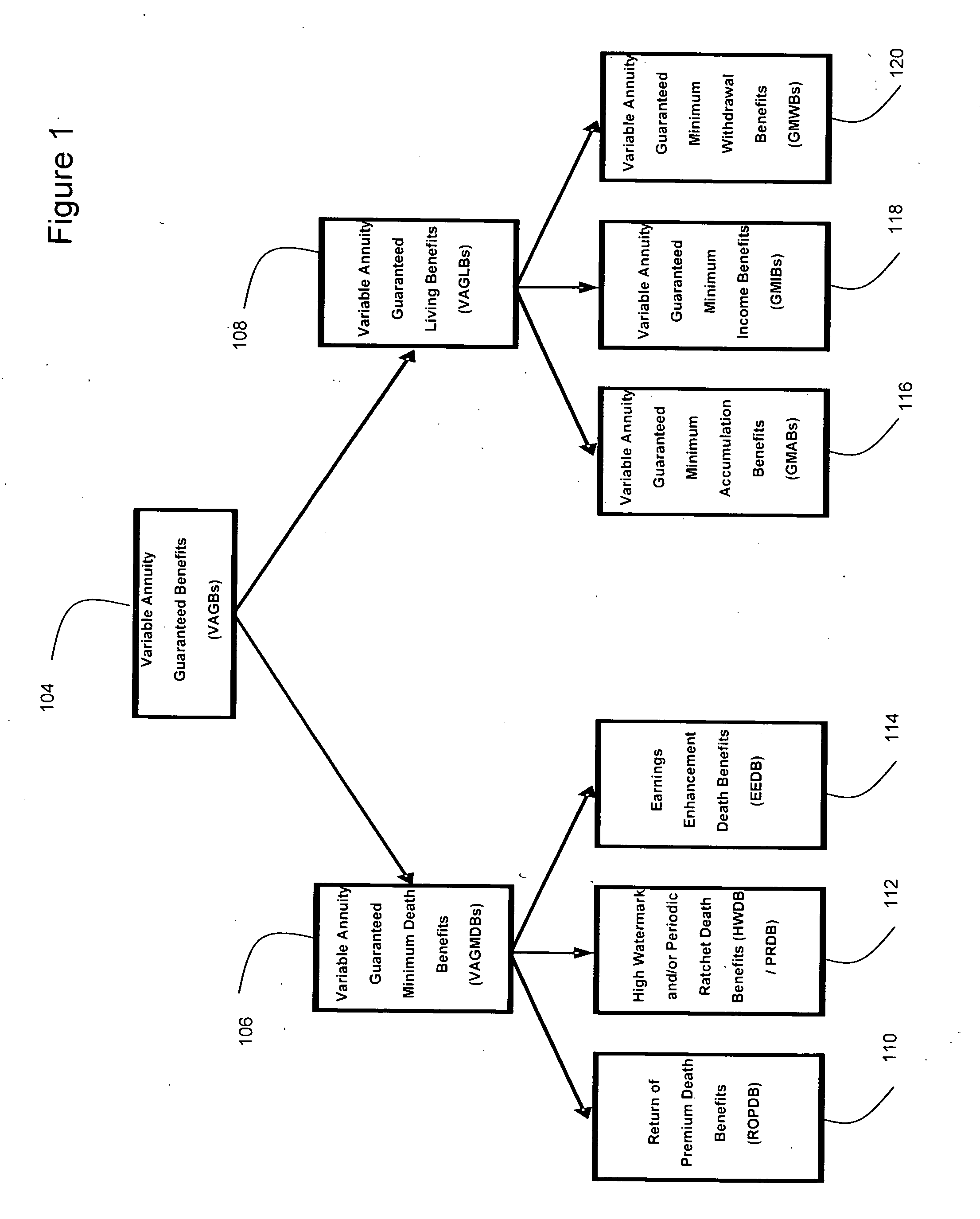 System for financial risk management administration