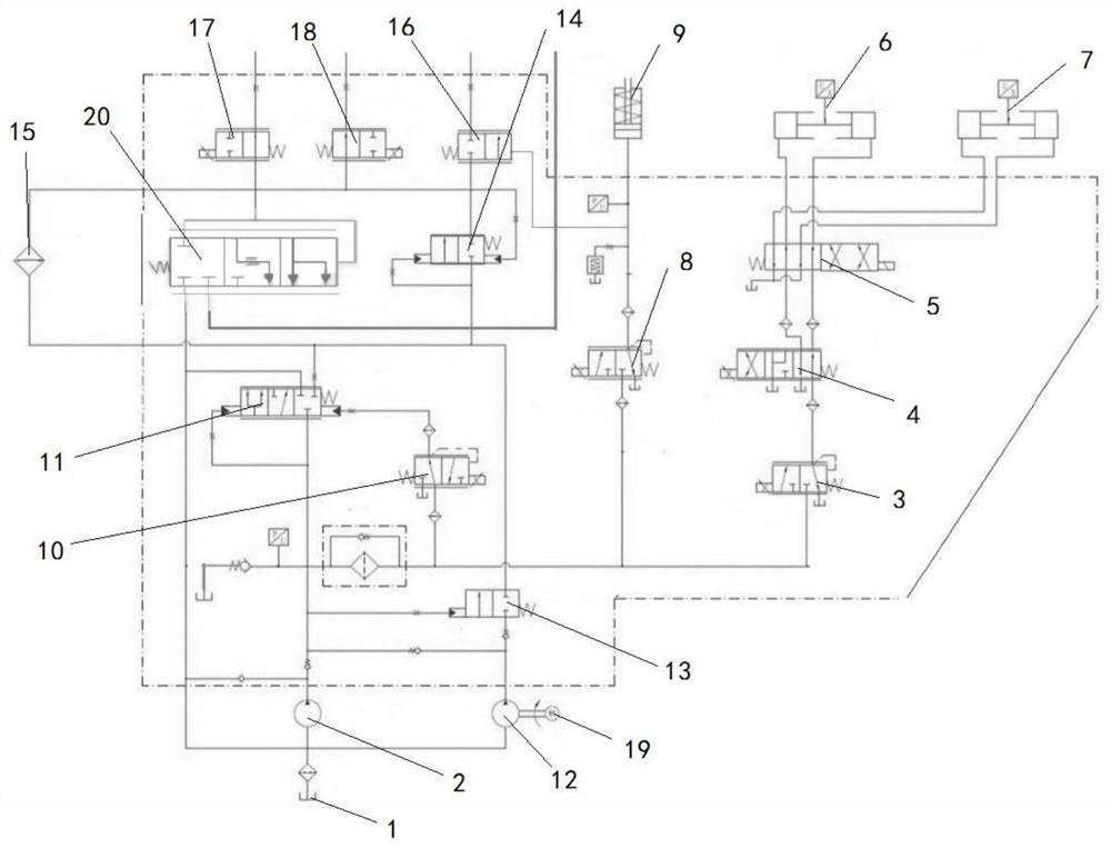 A hybrid hydraulic system and vehicle