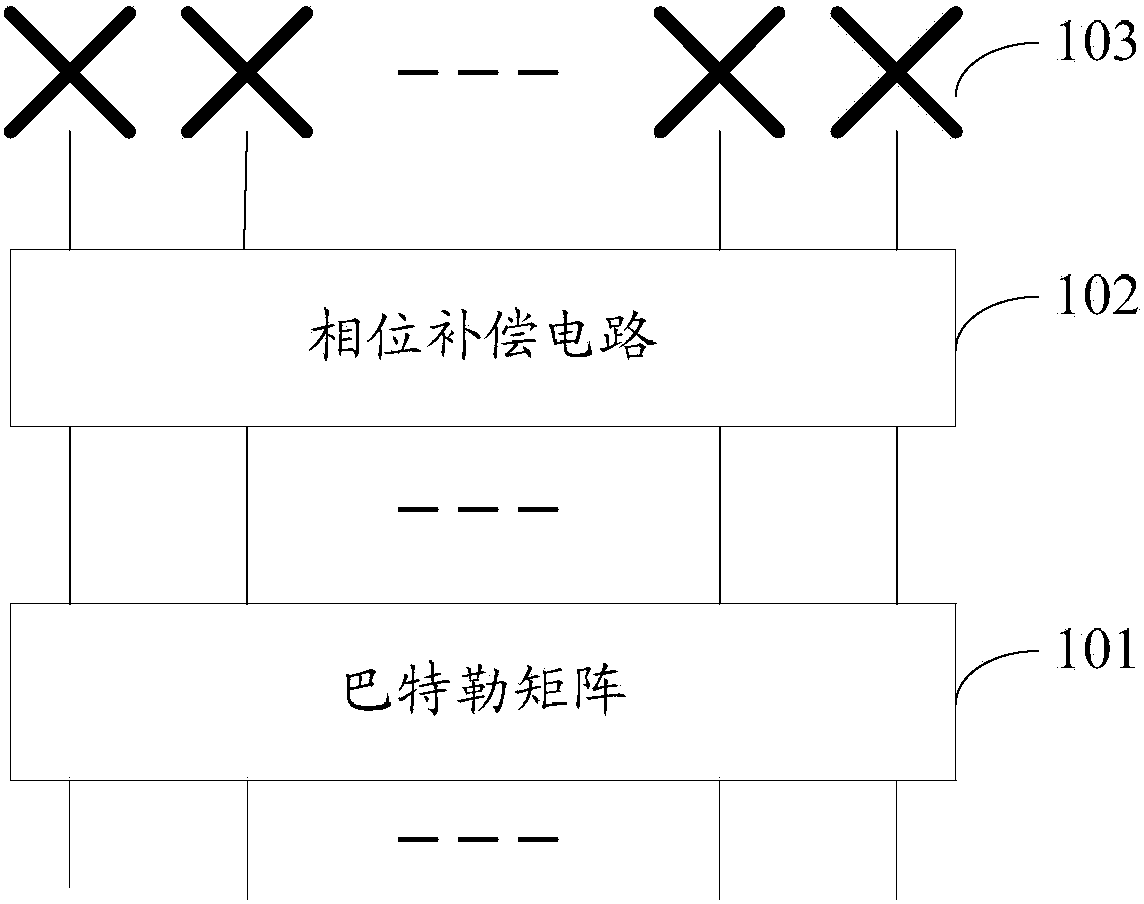 Multi-wave-beam antenna system