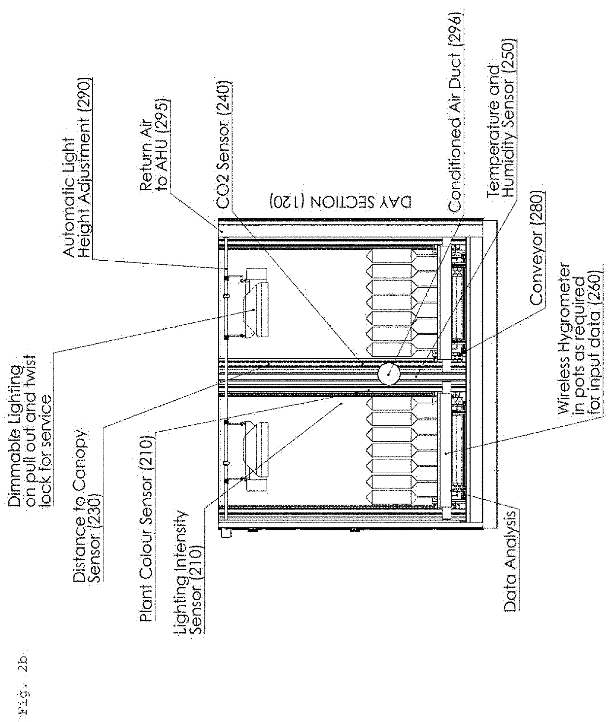 Systems, methods and apparatus for optimal growth of plants