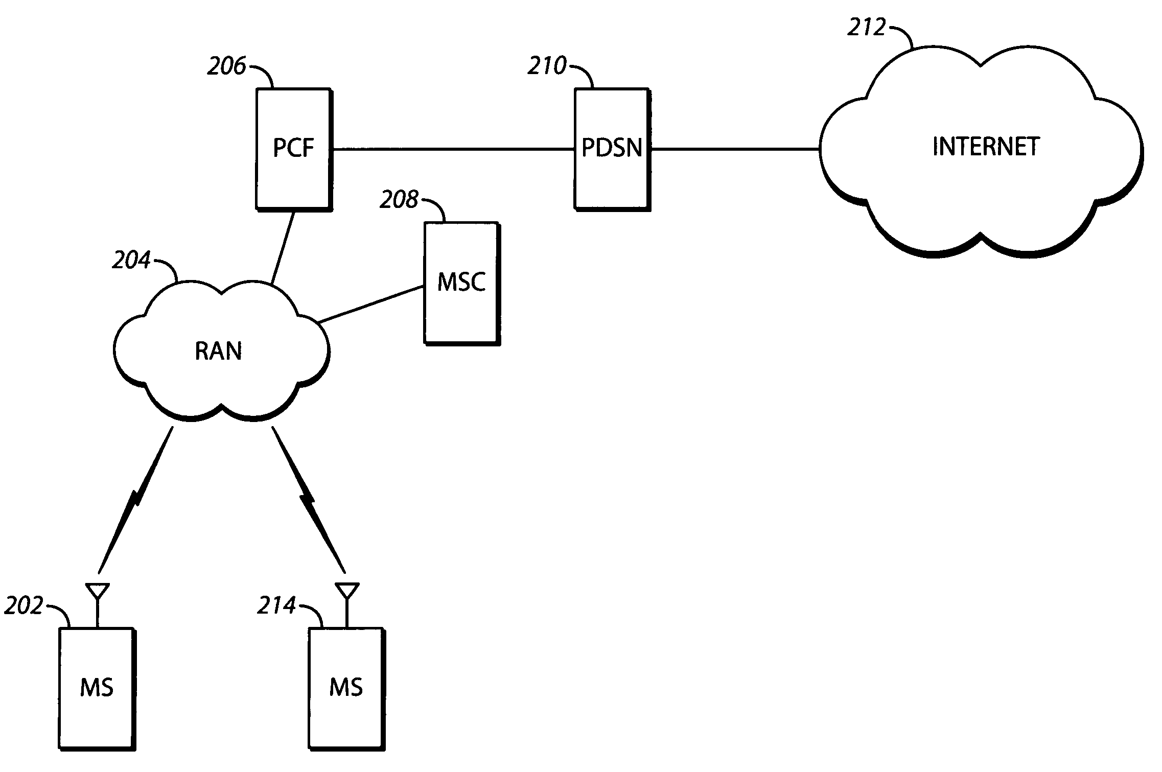 System and method for automatic rerouting of information when a target is busy