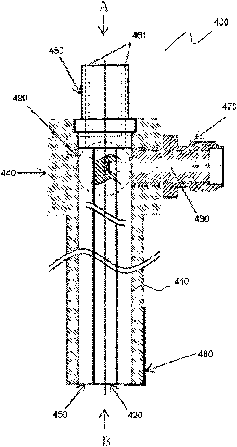 Coagulation apparatus using cold plasma