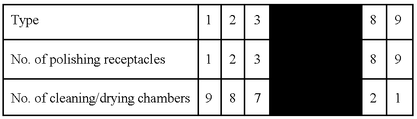 Methods and apparatus for electropolishing metal interconnections on semiconductor devices