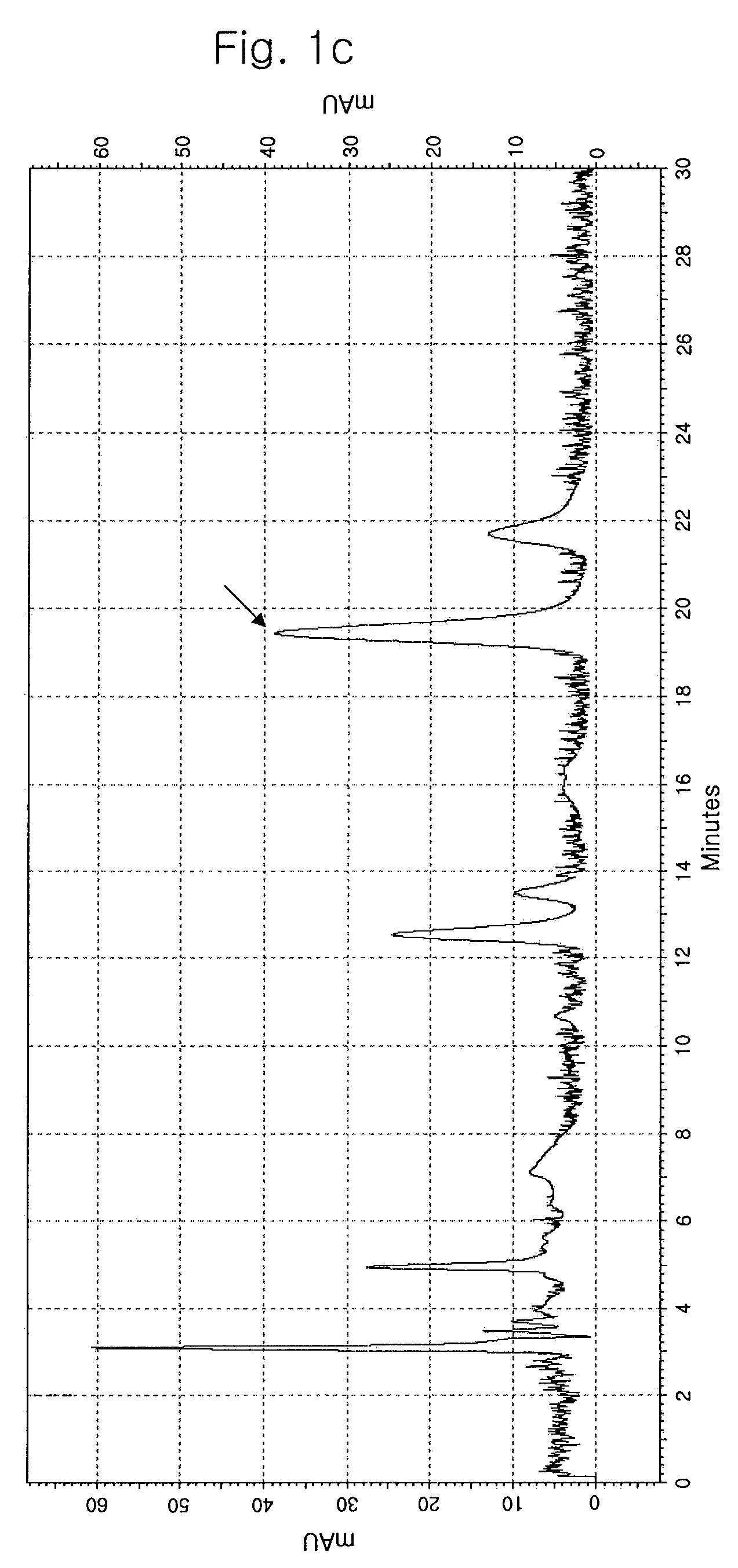 Methods for preparing chlorophyll a and chlorin e6