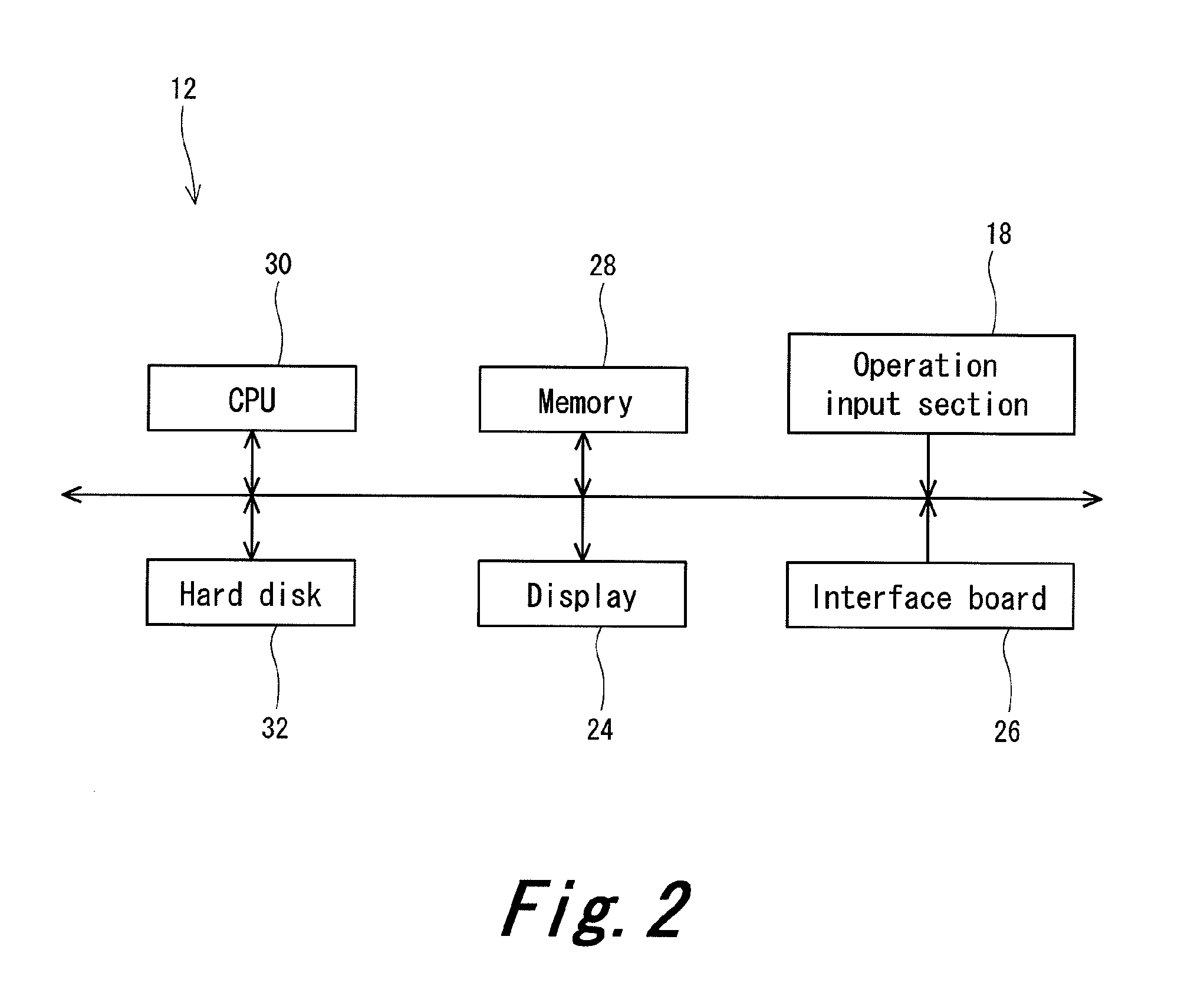 Method for fitting golf club