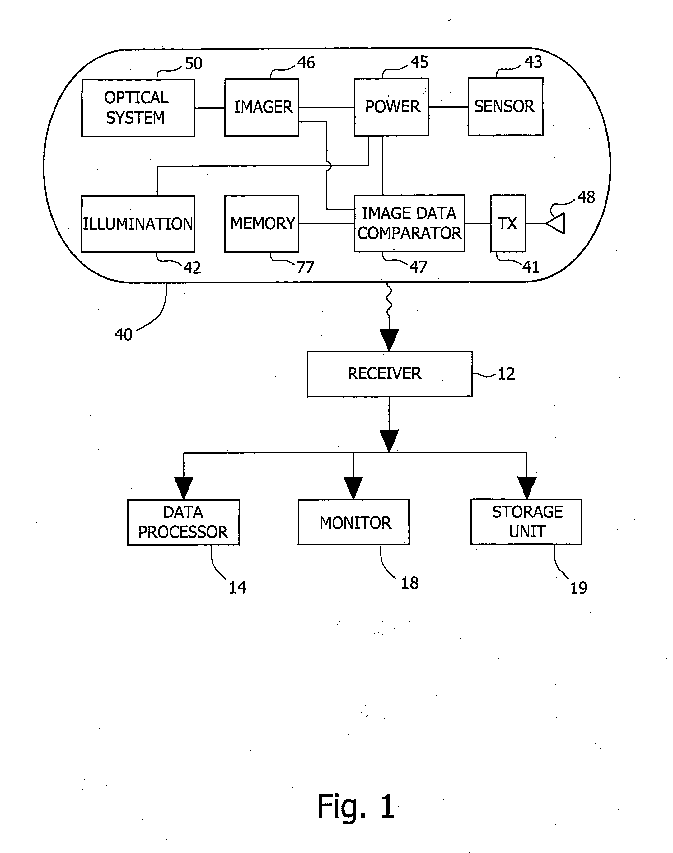 Device, method, and system for reduced transmission imaging