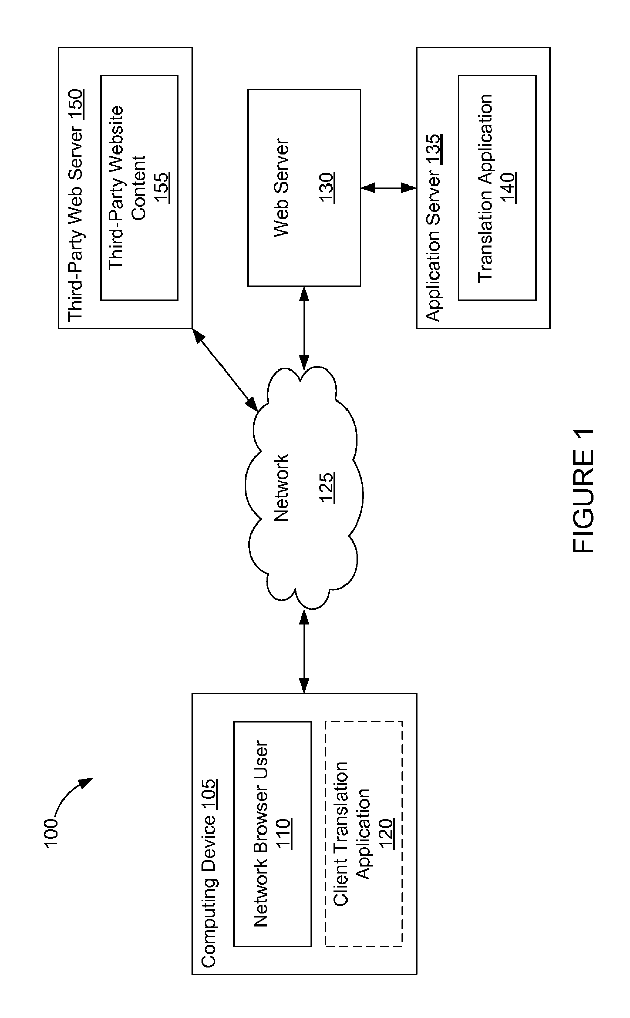 Predicting the cost associated with translating textual content