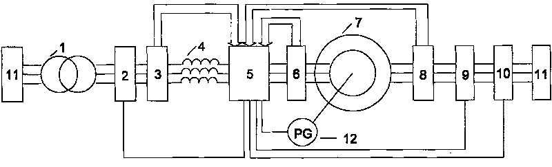 Full speed range control method and control device of double-feedback electric motor