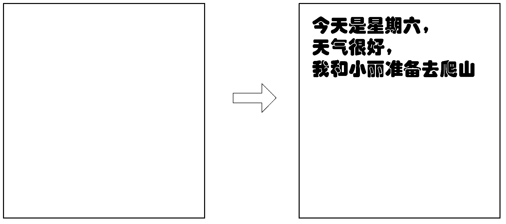 Method for inputting character strings through voice, device and terminal equipment