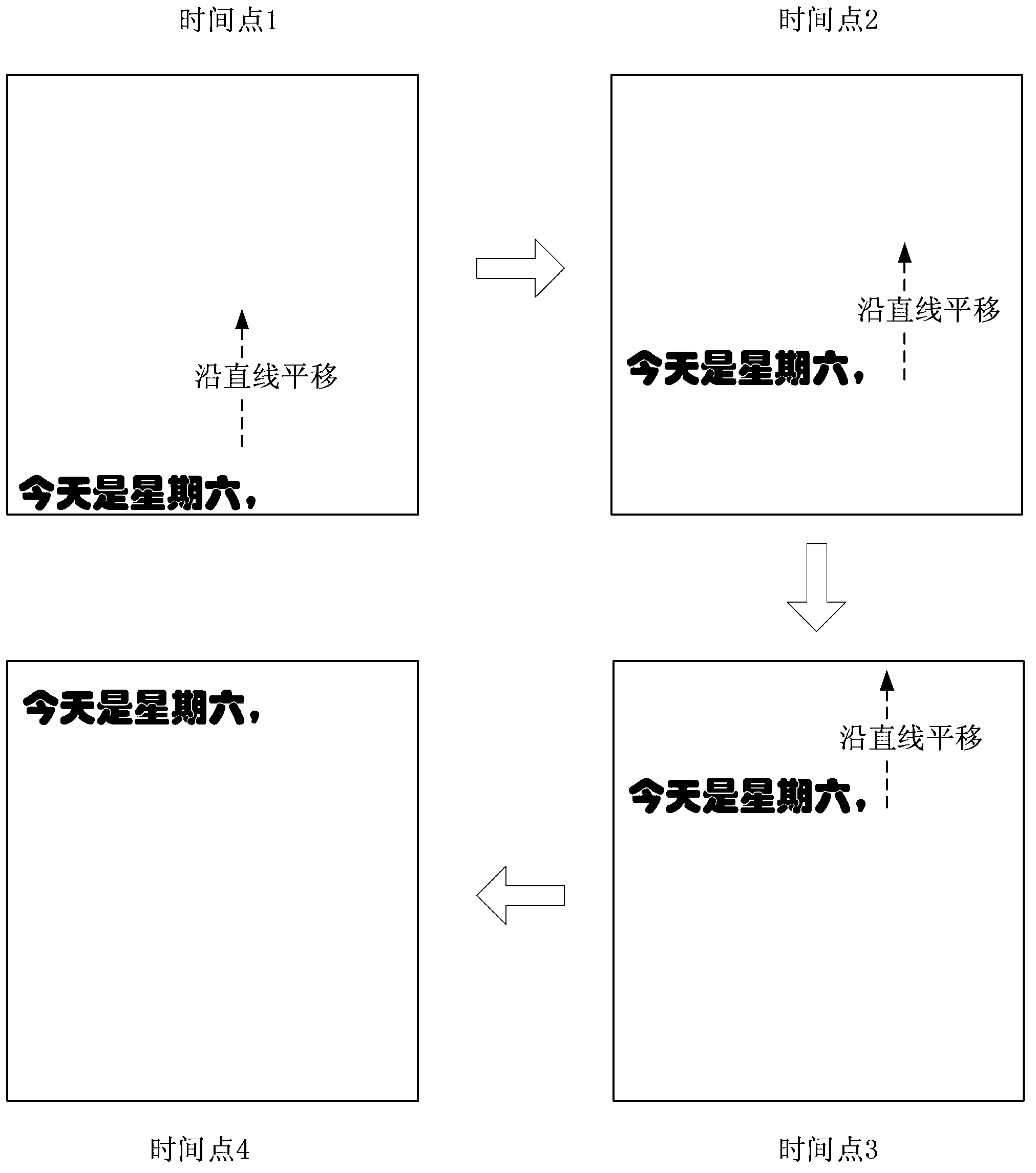 Method for inputting character strings through voice, device and terminal equipment