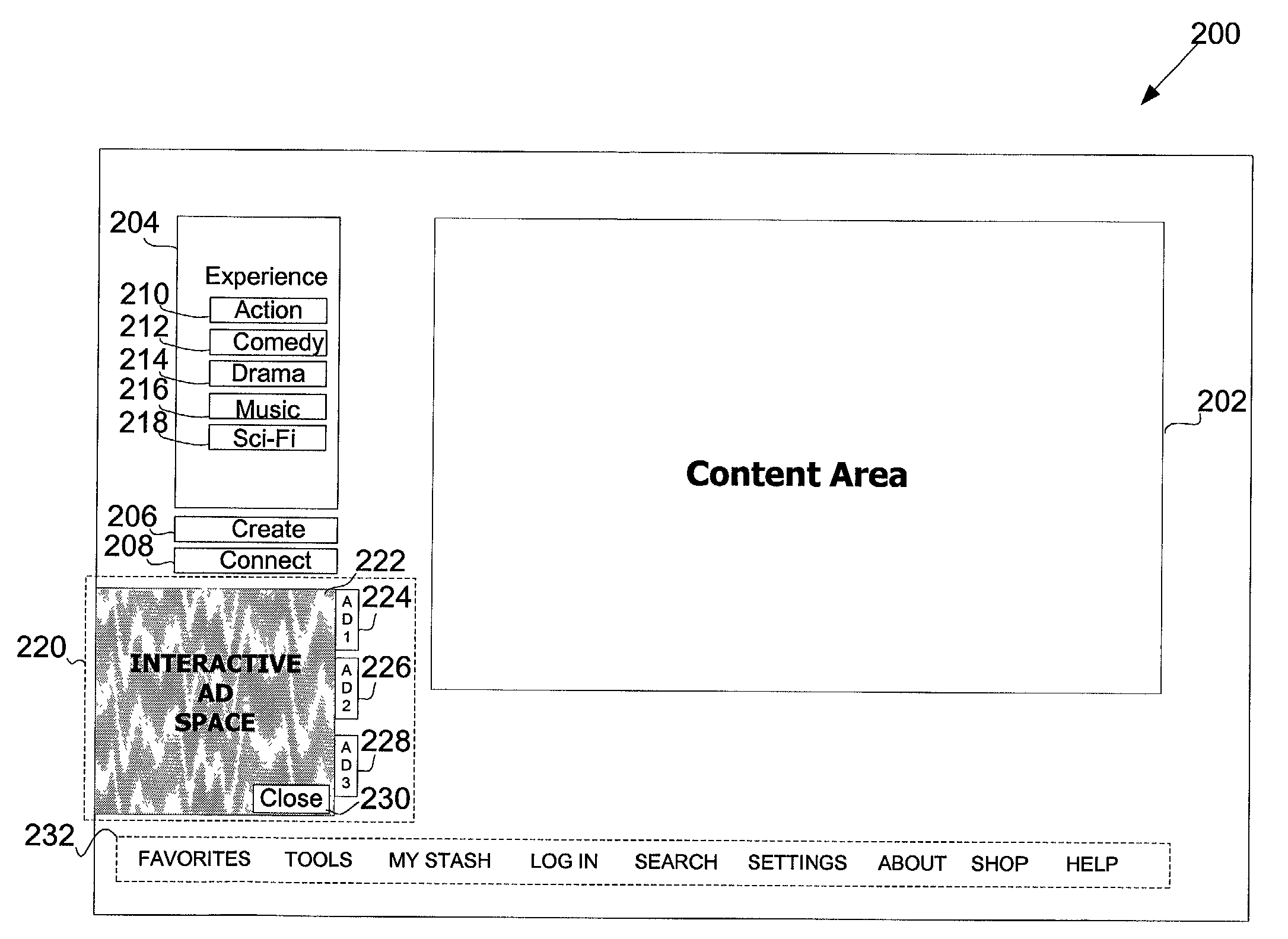 Dynamic graphical index of website content