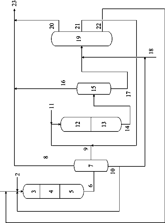 Method for producing high-quality gasoline