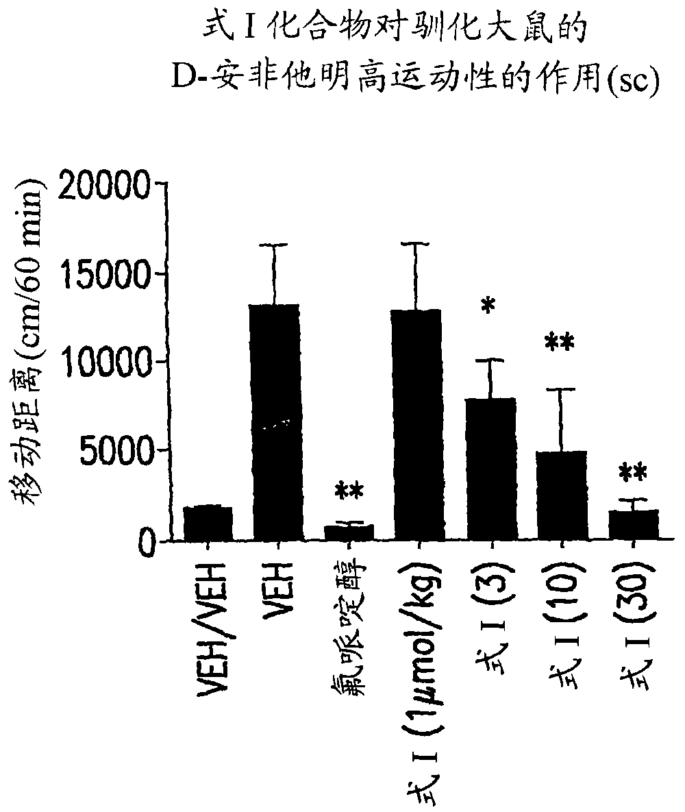 Compound (R) -N*6*-ethyl-6, 7-dihydro-5H-indeno (5, 6- d) thiazole-2, 6-diamine and the use as antipsychotics