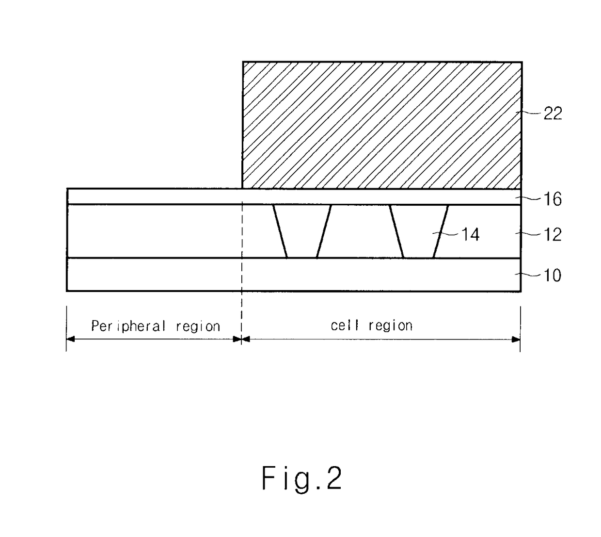 Method for forming pillar type capacitor of semiconductor device