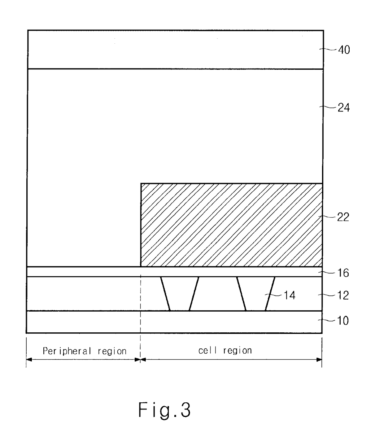 Method for forming pillar type capacitor of semiconductor device