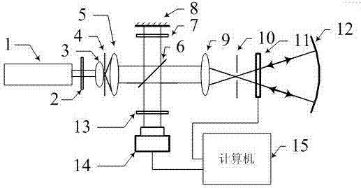 Real-time partial zero compensation optical aspheric surface profile detection method