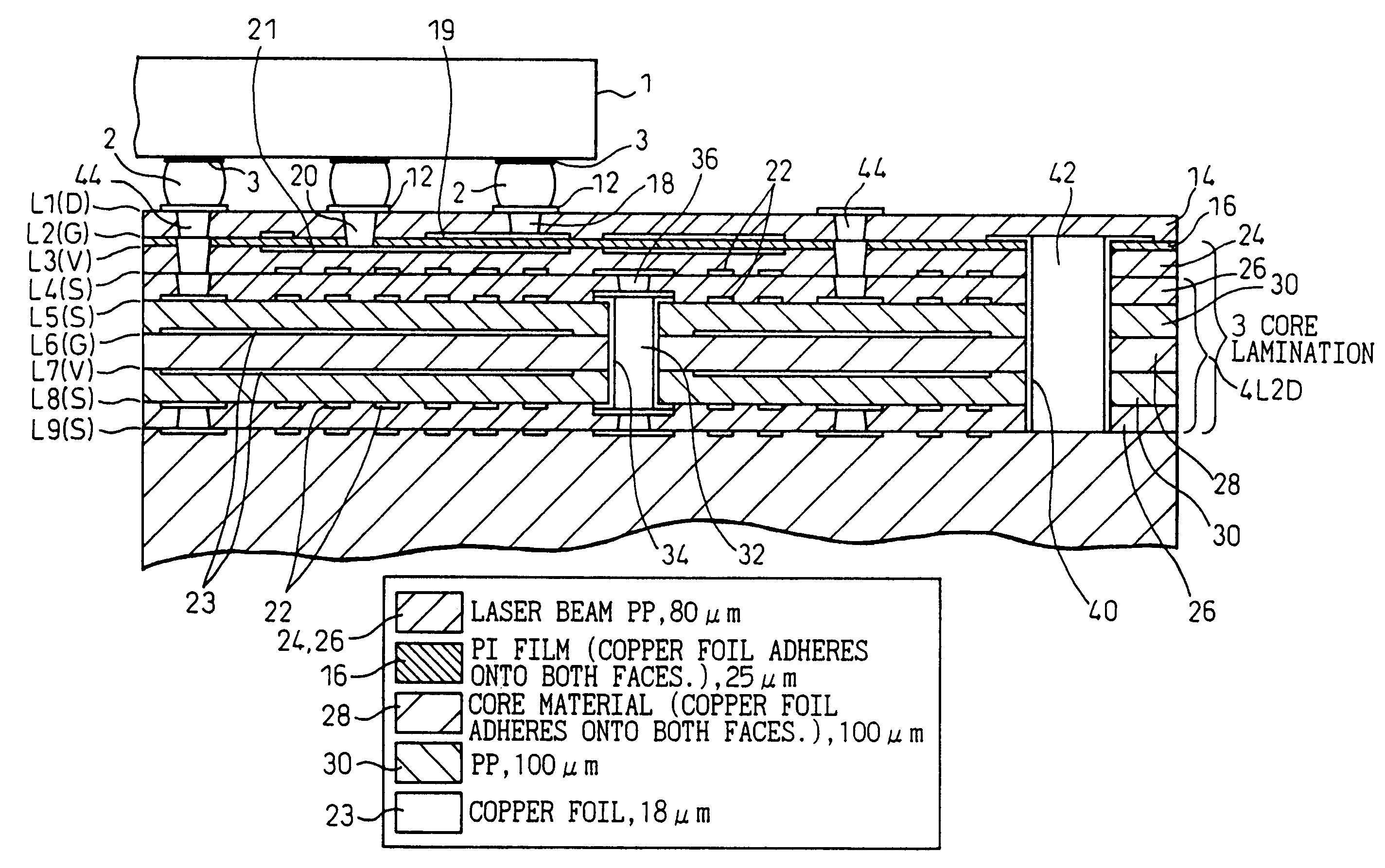 Multilayer wiring circuit board