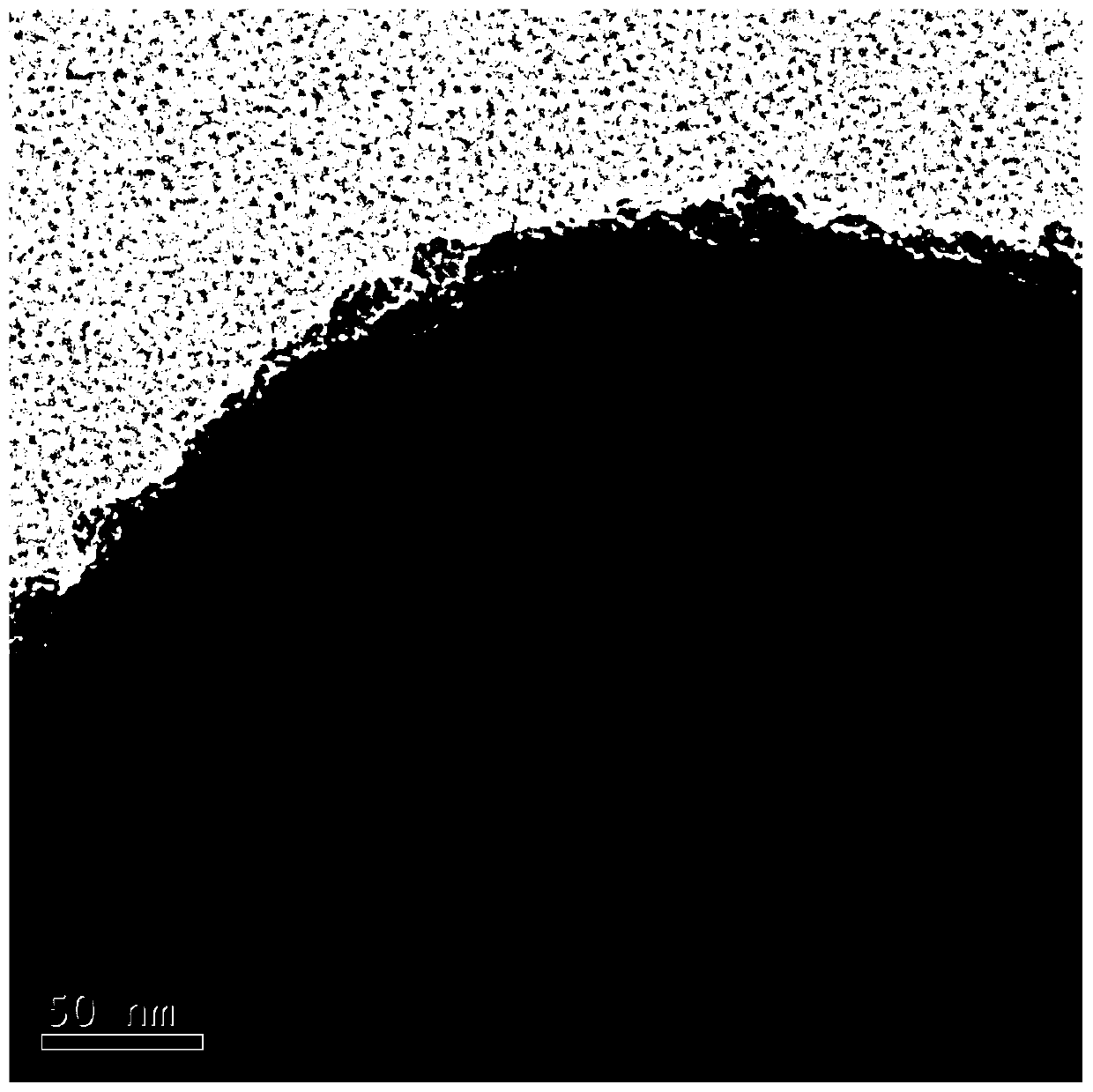 Catalyst and preparation method of coated catalyst