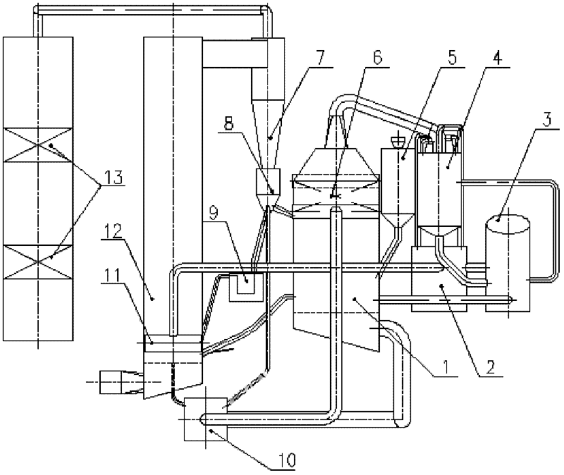 Combination system of oil shale bubbling bed dry distillation and semi-coke circulating fluidized bed combustion