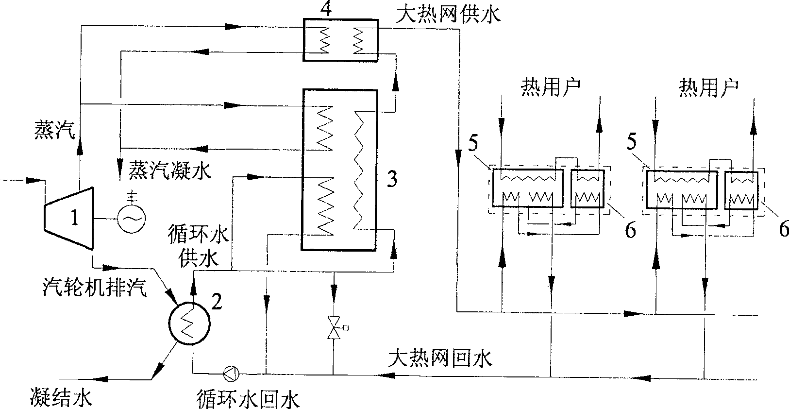 Large temperature-difference central heating system