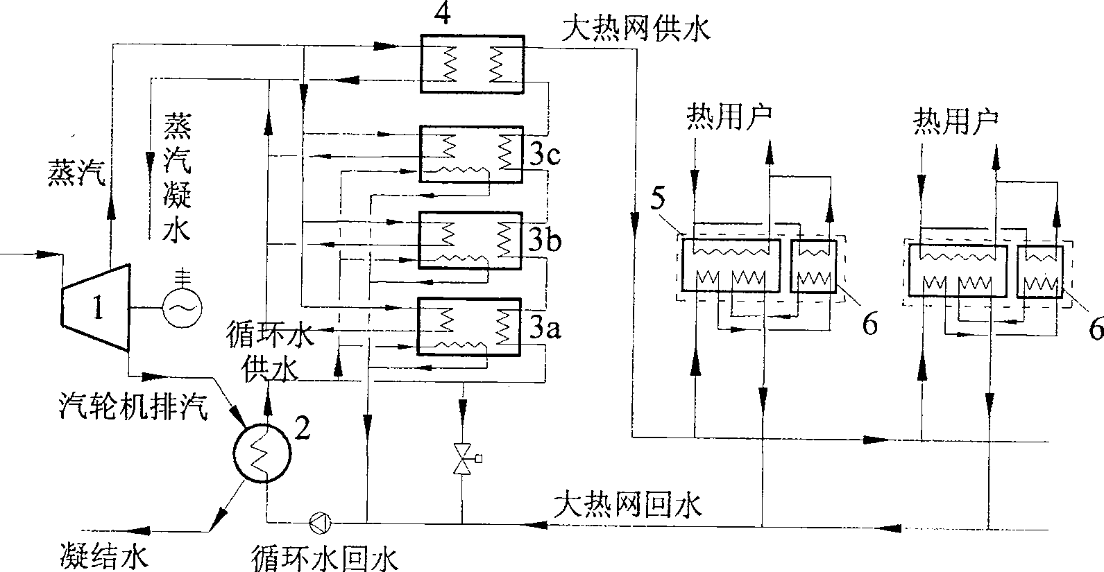 Large temperature-difference central heating system