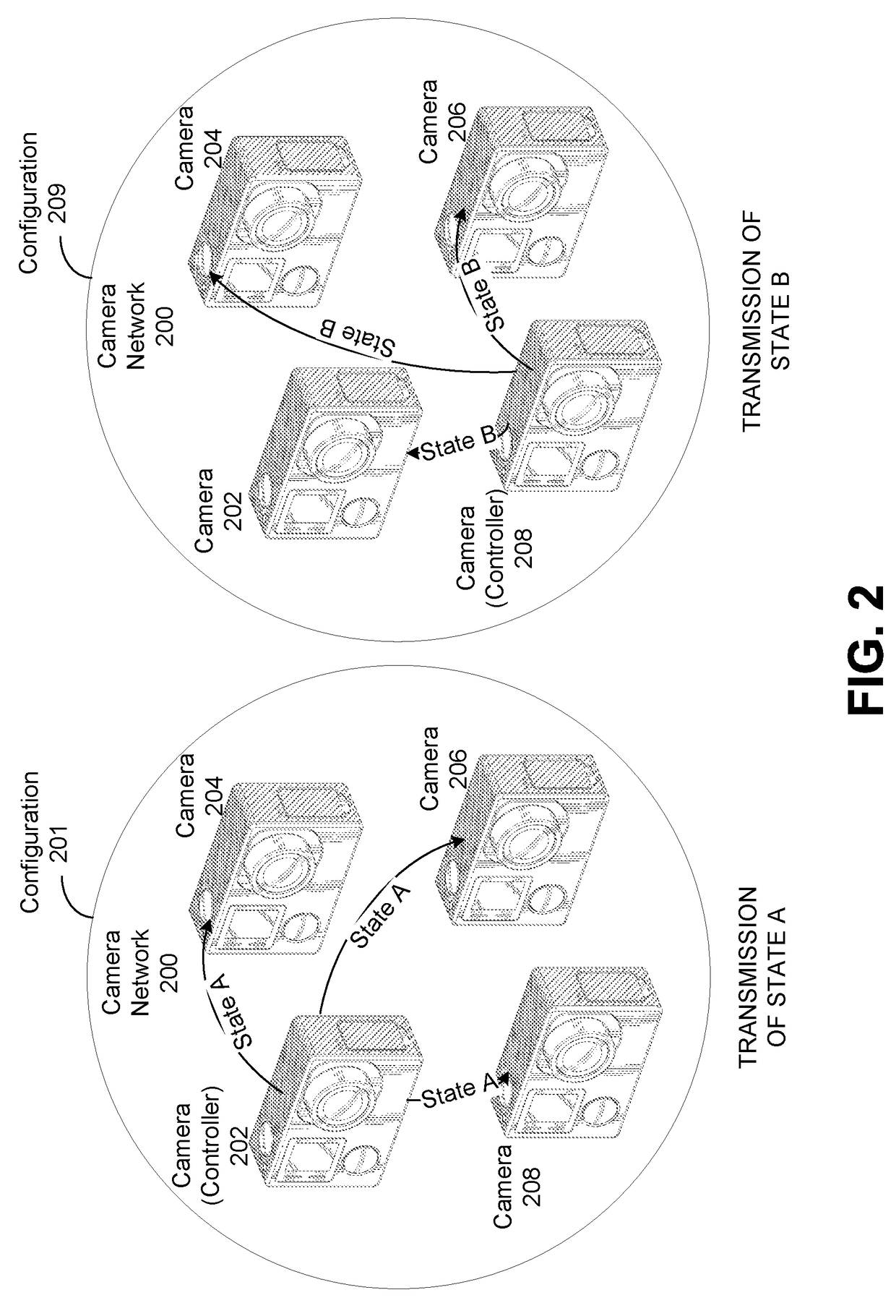 Remote Camera Control in a Peer-to-Peer Camera Network