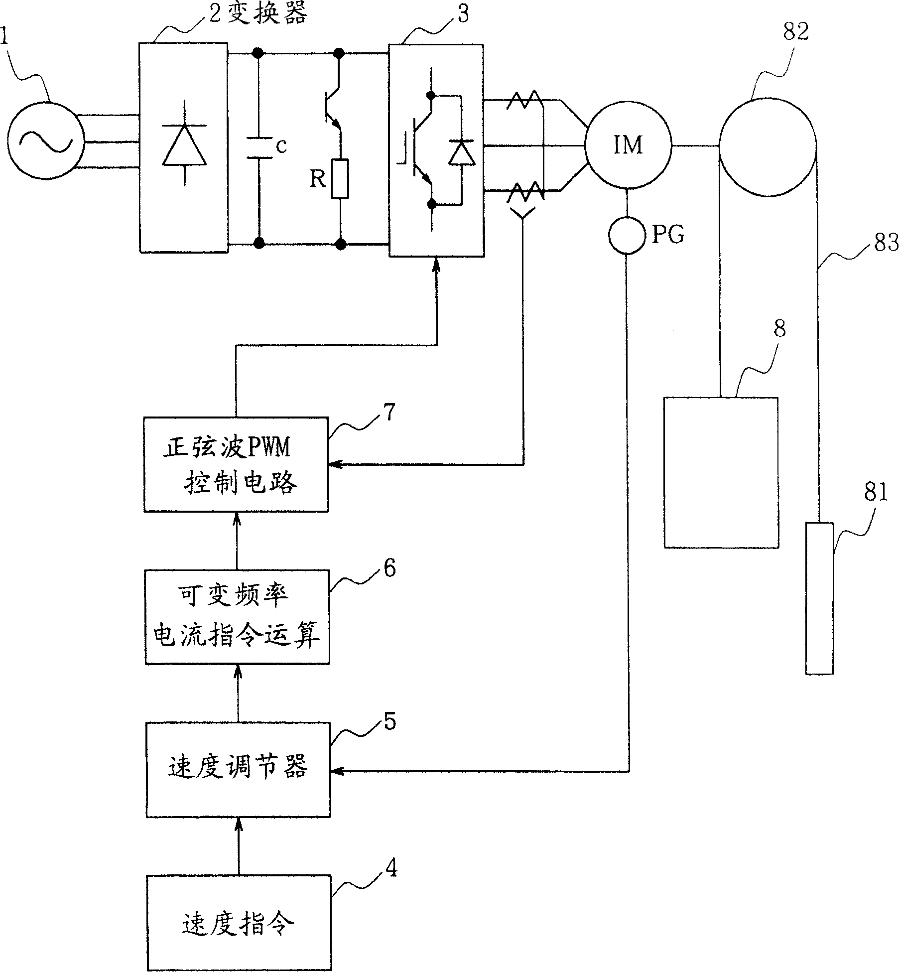 Power supply for AC elevator