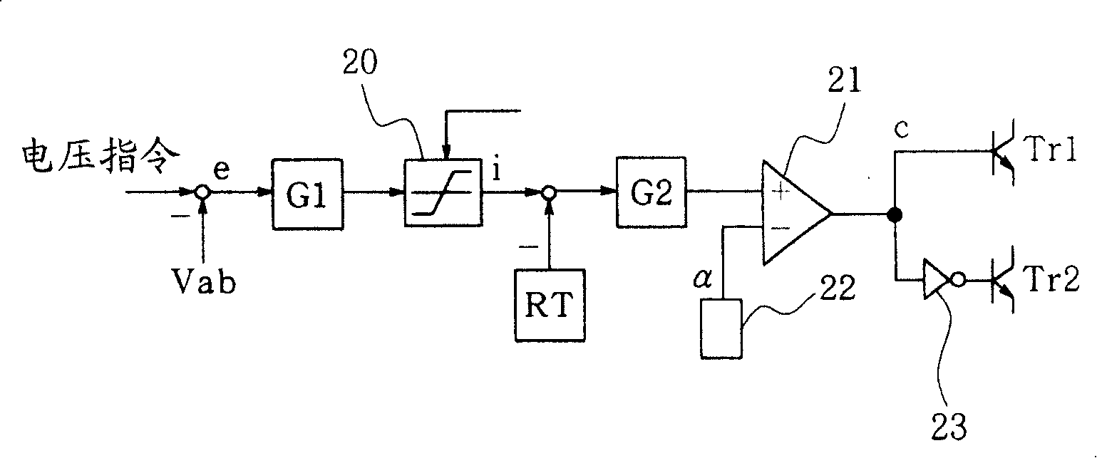 Power supply for AC elevator